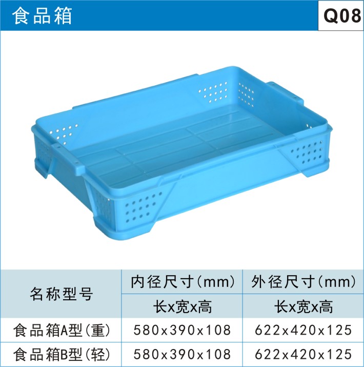 塑料周转箱食品箱