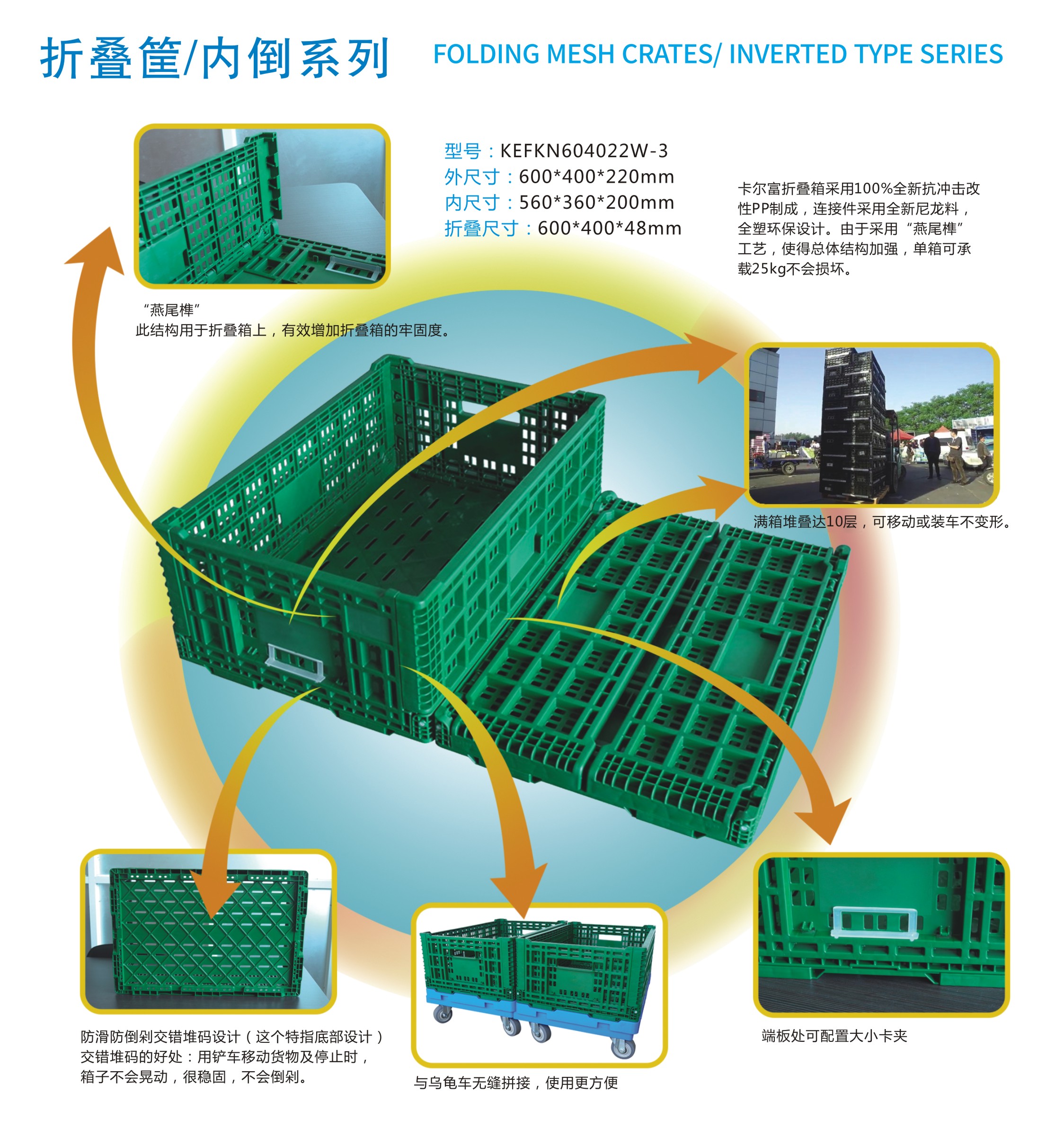 塑料周转箱费用-塑料周转箱价格大概是多少钱？